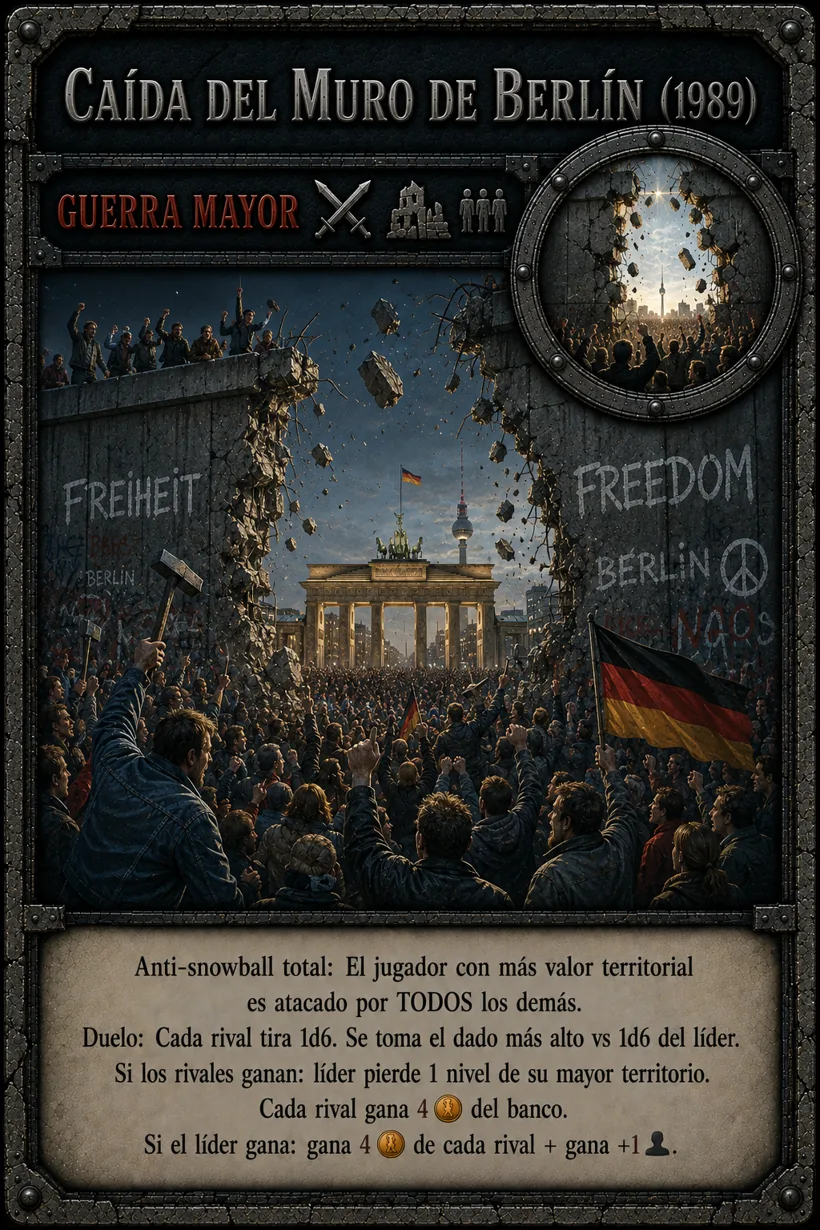Caída del Muro de Berlín (1989)