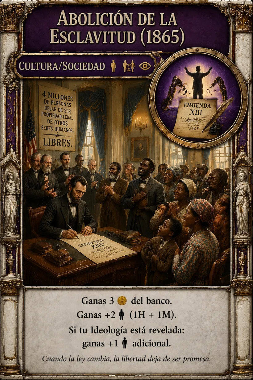 Abolición de la Esclavitud (1865)