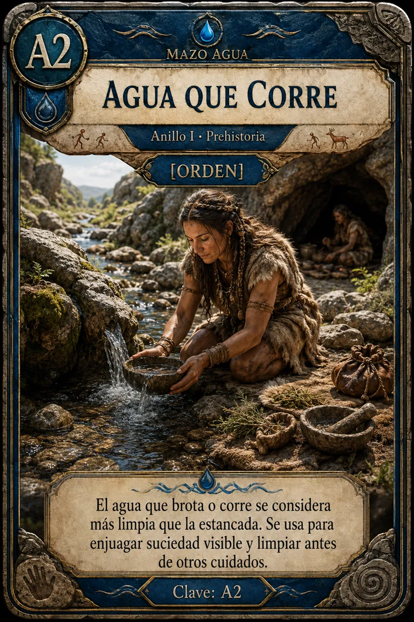 Agua que Corre